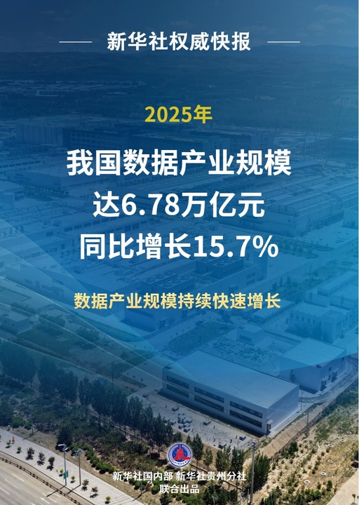 新华鲜报丨6.78万亿元 我国数据产业稳健增长