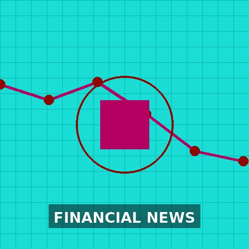 Why Monday, April 13 Begins A Critical Week For The Stock Market Rally