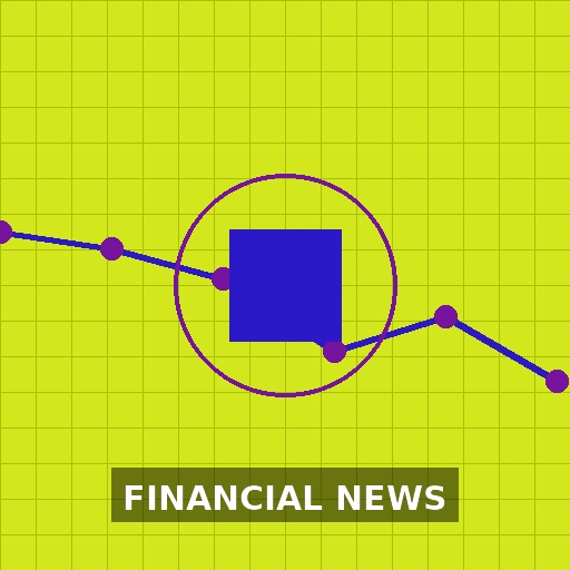 Chasing The Alpha In Alphabet Stock — The Swing Trading Advantage