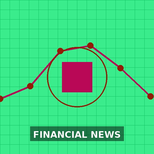 Failure of US-Iran Talks Set to Weigh on Risk Assets Monday