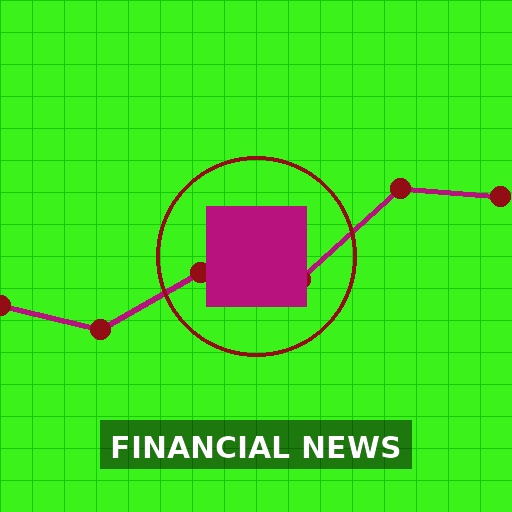 Schroders CEO on Markets, Iran War Impact