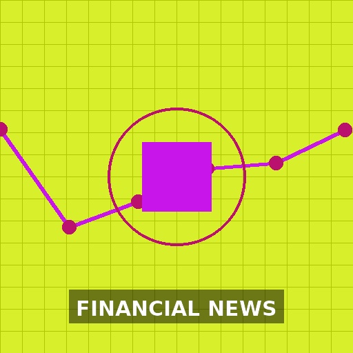 First Trust High Yield Opportunities 2027 Term Fund Declares its Monthly Common Share Distribution of $0.125 Per Share for May