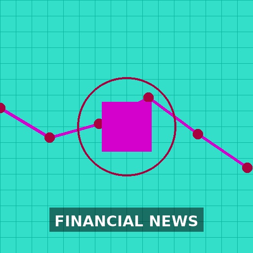Global Credit Markets Wobble as War Deepens AI-Triggered Selloff