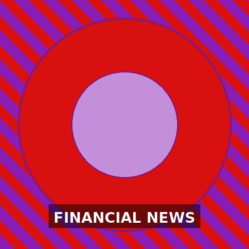 Dimming Risk Appetites Welcome Development for US Equity Bulls
