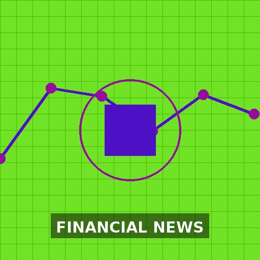 JPMorgan Lifts S&amp;P 500 Target to 7,800 as ‘Blue Sky’ Scenario Approaches