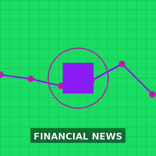 Trump's economic adviser says authors of tariff study should be "disciplined" - Axios