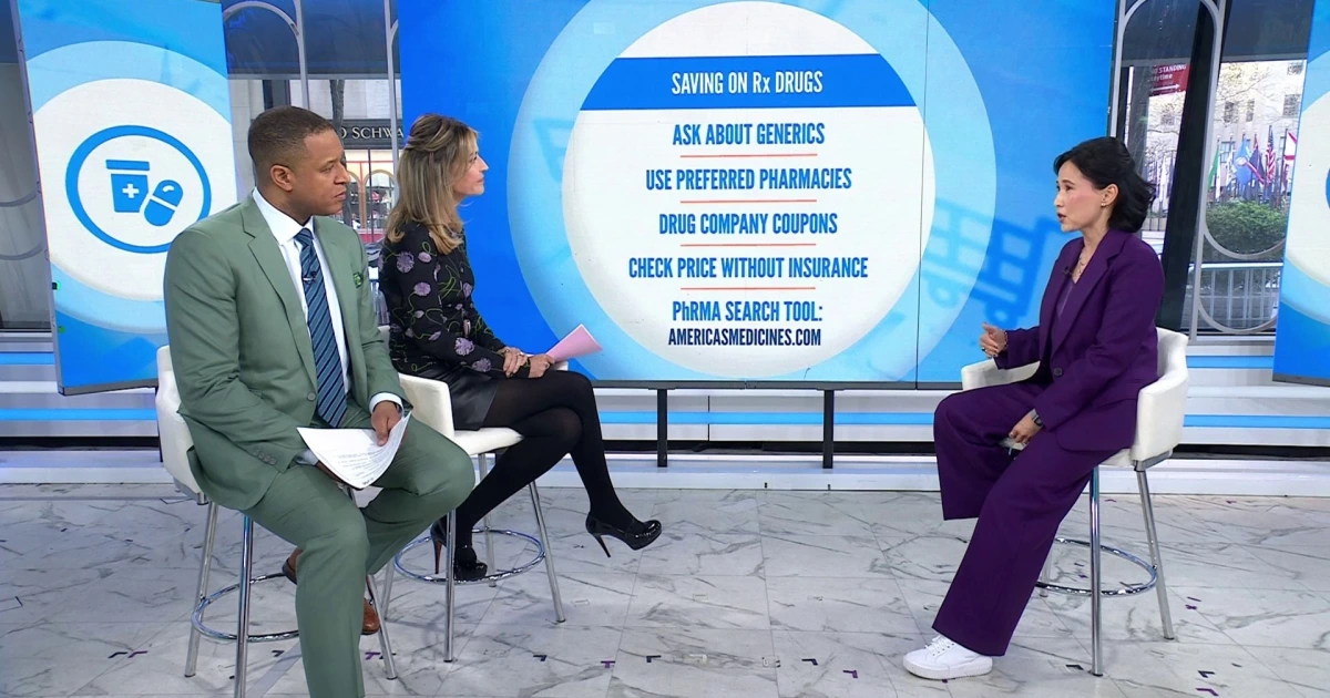 How to Navigate Prescription Drug Discount Websites