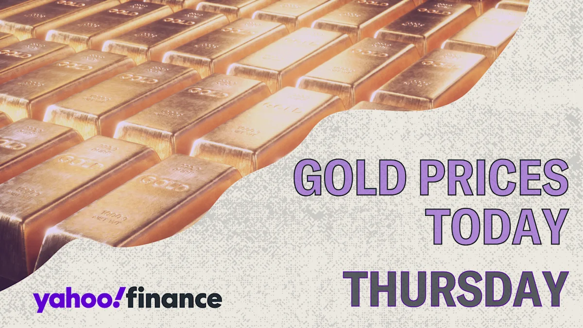 Gold prices today, Thursday, August 20, 2026: Gold rallies after Treasury announcement, FOMC meeting minutes
