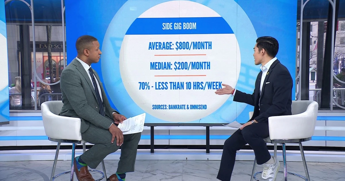 More Americans Are Taking on Side Hustles to Make Extra Cash