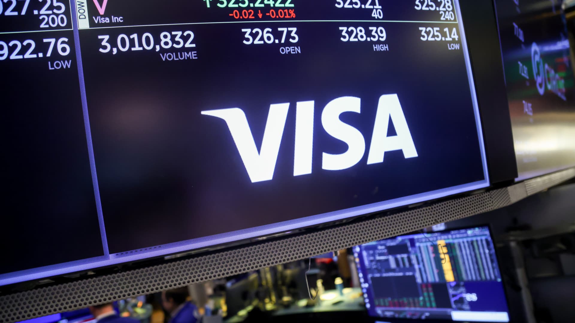 Visa launches new AI tools to manage the charge dispute process - CNBC
