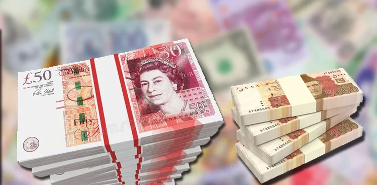 UK Pound to Pakistani Rupee Rate