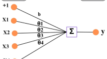 Interpretable XGBoost framework for multi-objective manufactured sand concrete mix design