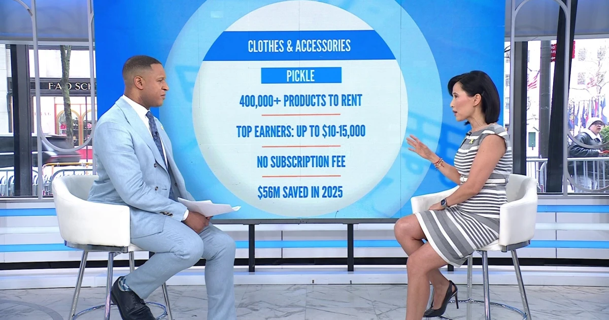 Here’s How to Rent Everything From Clothes to Driveway Space