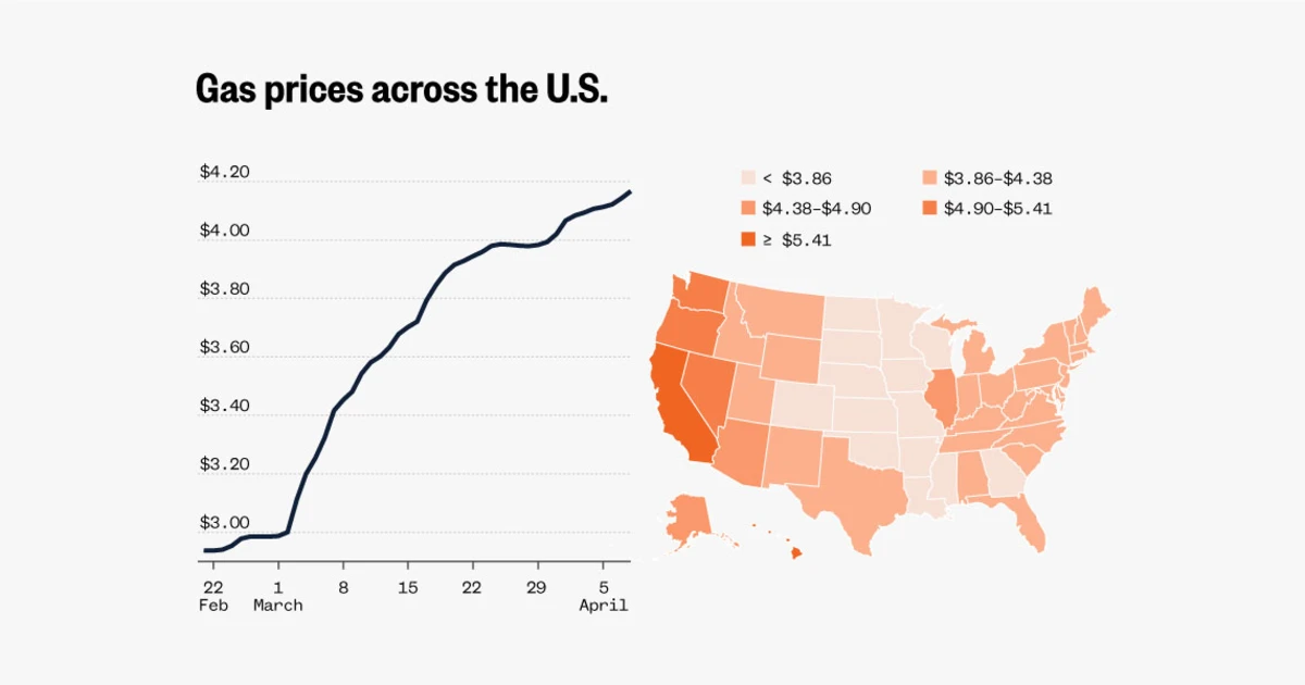 Graphic: Track U.S. and state gas prices