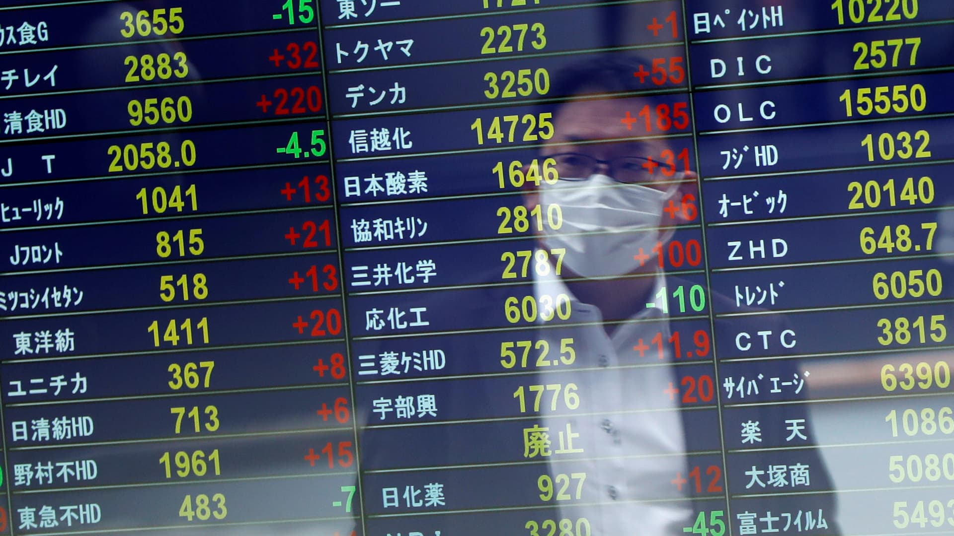 Asia markets mixed as investors watch Trump-Xi meeting and Iran tensions - CNBC