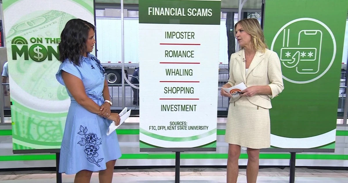 A Look at the Latest Financial Scams: 'Whaling,' Job Offers, More