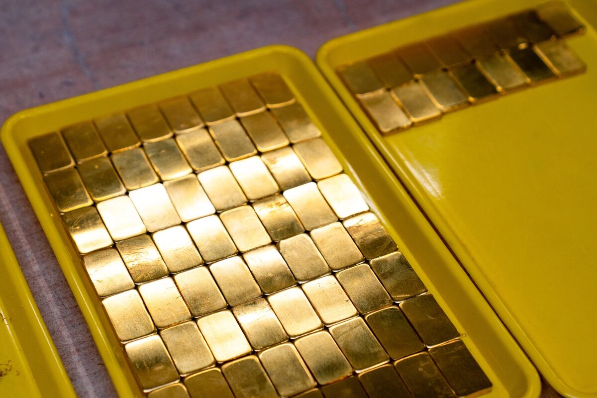 Surging Oil, Gold Prices Lift Toronto Stocks as S&amp;P 500 Drops