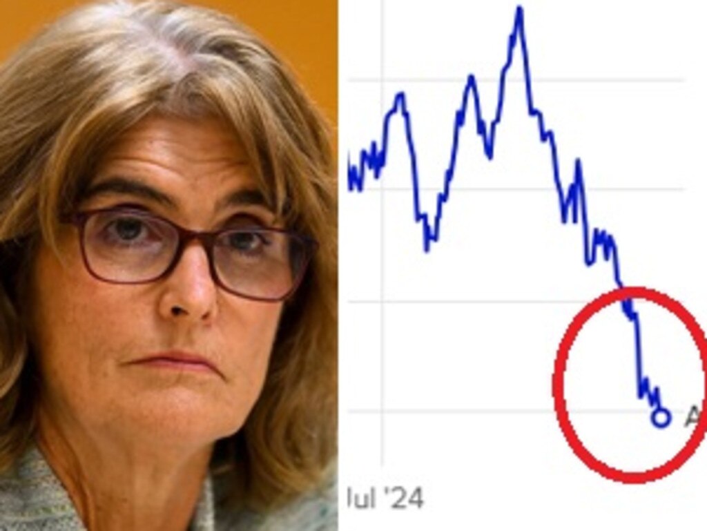 RBA admits rates hurting economy