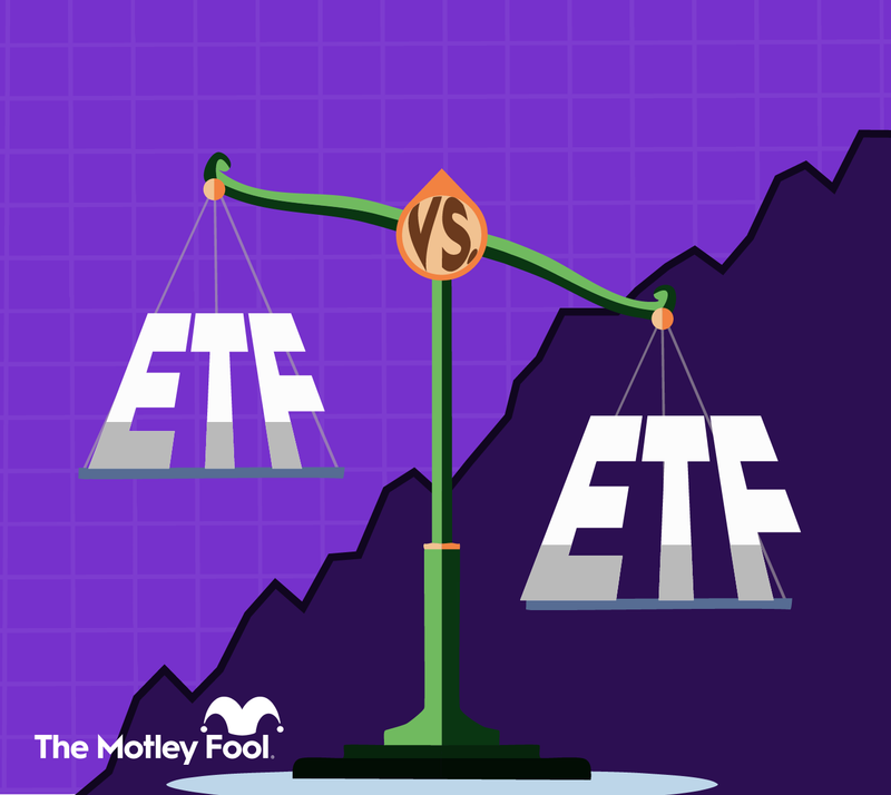 Which Is the Better Artificial Intelligence (AI) ETF, Roundhill's CHAT or State Street's XLK?