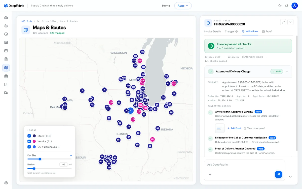 DeepFabric Launches Supply Chain AI Platform