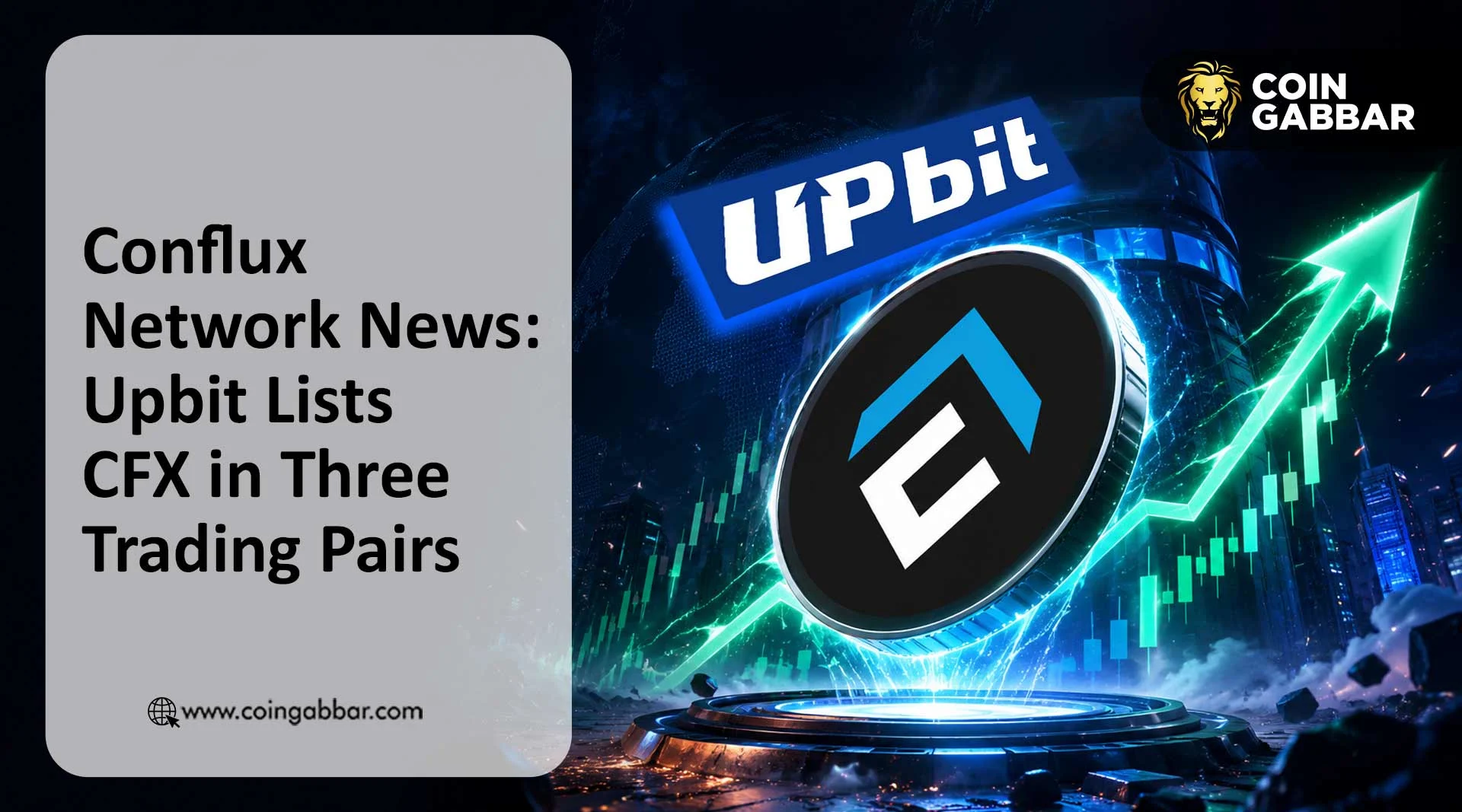 Upbit Support Sends CFX Price Higher