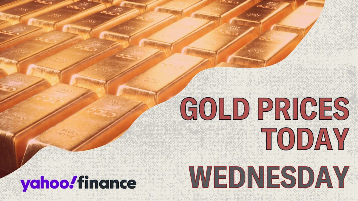 Gold prices today, Wednesday, August 12, 2026: Holding over $4,400 ahead of CPI report