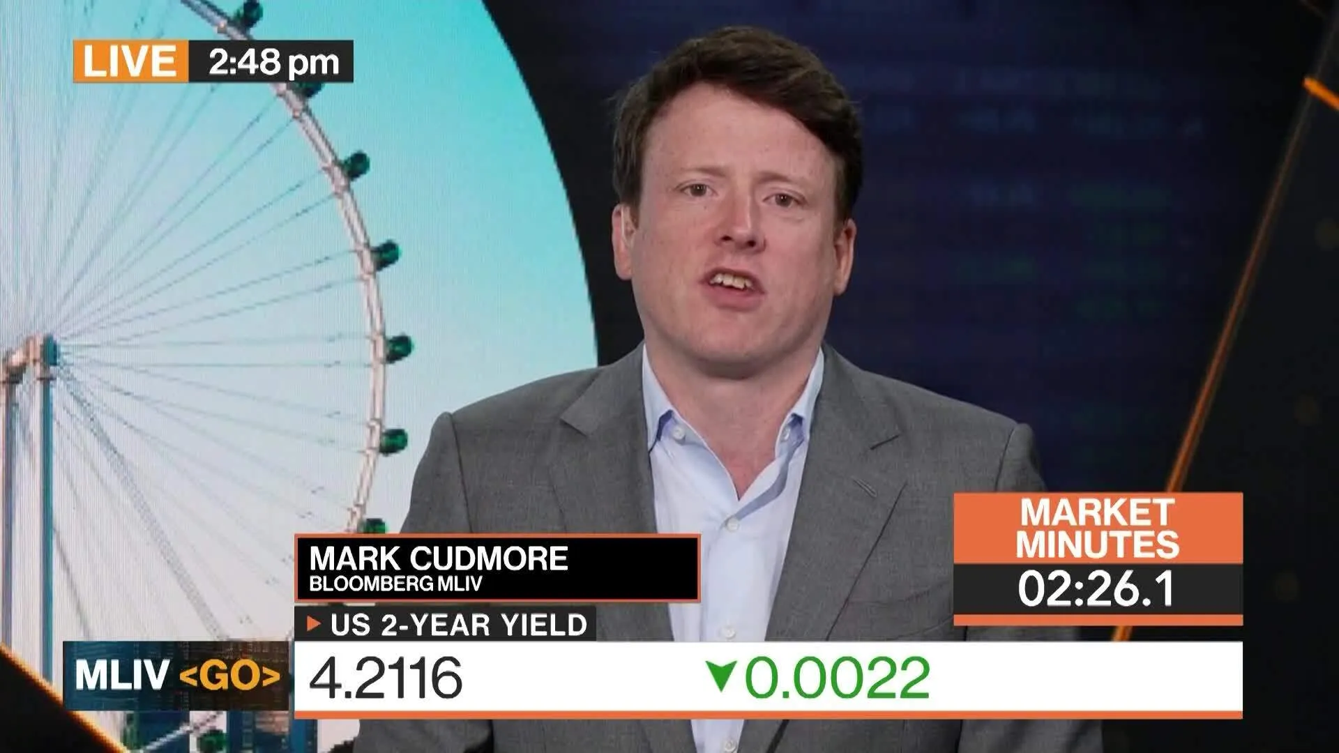 US Yields Will Go Much Higher Next Year: 3-Minutes MLIV