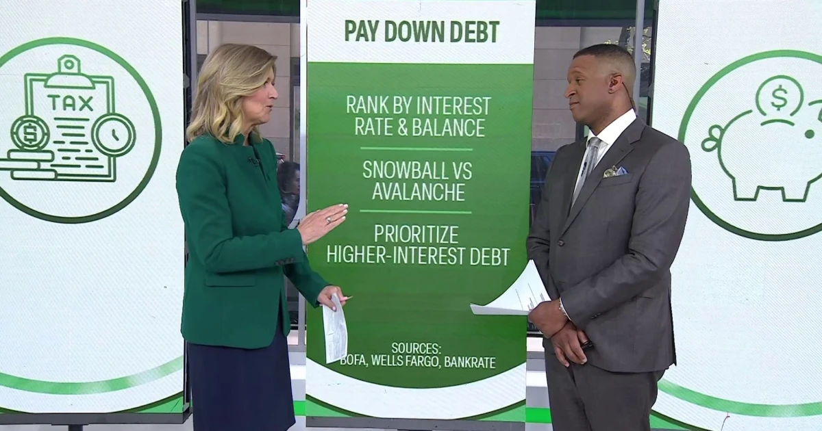 Here Are the Best Ways to Put Your Tax Refund to Good Use