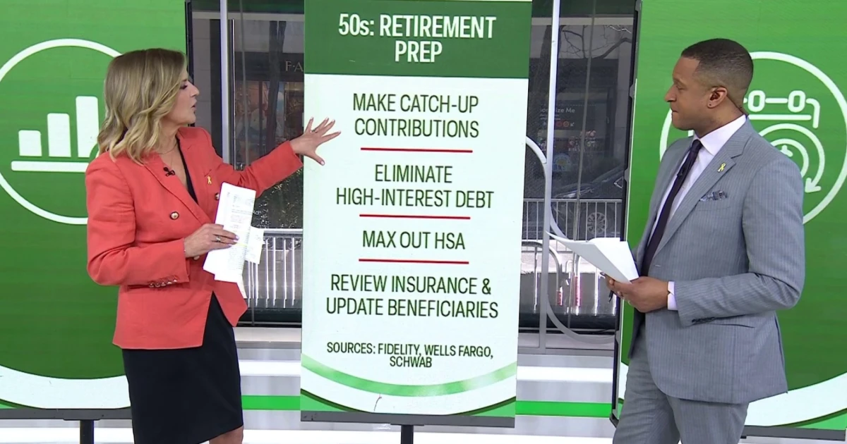 Money Moves to Make at Every Age for Financial Success