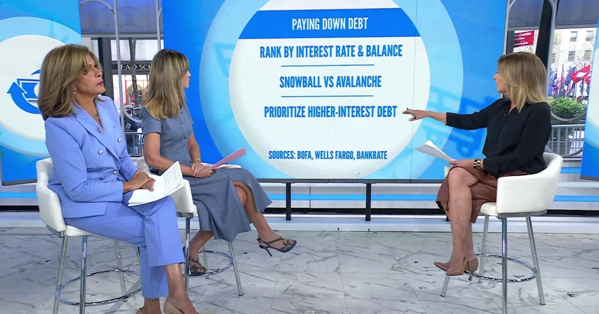 How to Spend Your Tax Refund: Pay Debt, Boost Savings, More