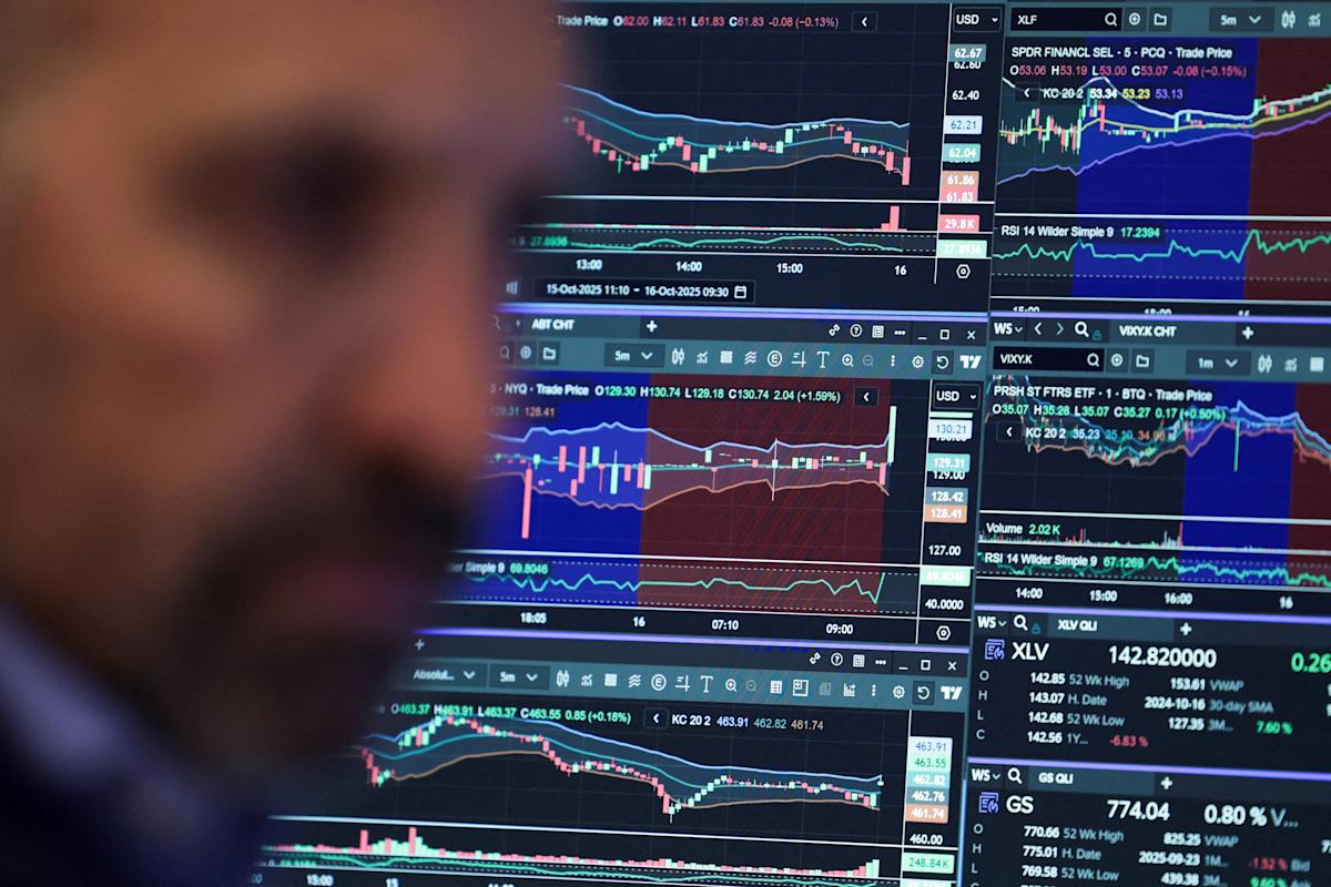 Stock market today: Dow, S&P 500, Nasdaq waver as oil surges