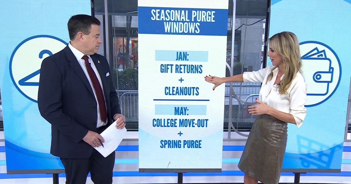 Thrifting Hacks to Help You Score Deals Like a Pro