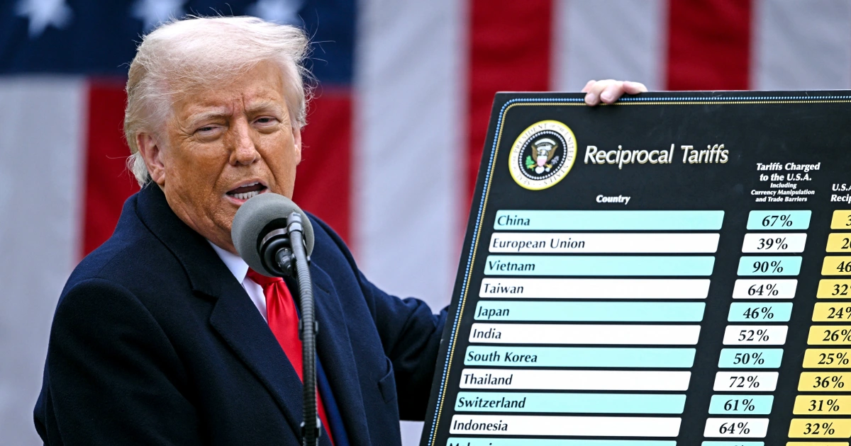 Trump launches the next phase of his trade wars with new investigations of key partners