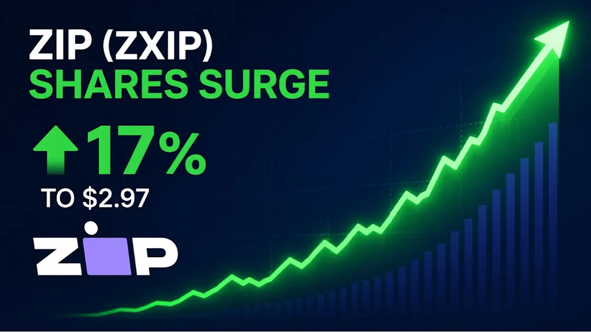 Zip shares surge 17% as FY26 profit jumps and FY27 earnings outlook strengthens