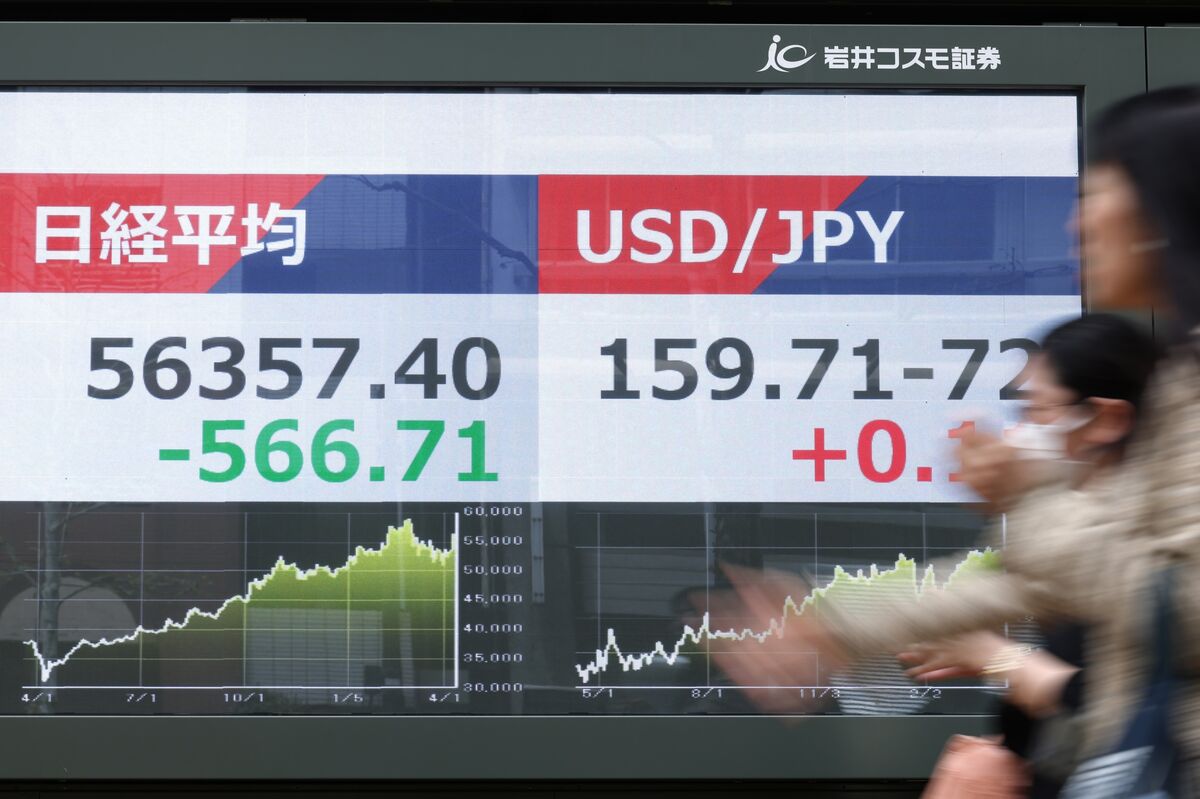 Low Dollar Volatility Forces FX Traders Into Carry, Value